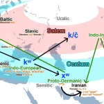 Ancient DNA uncovers a missing link in the origins of Indo-European Languages